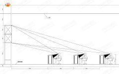 監(jiān)控臺(tái)距離電視墻合理距離如何計(jì)算